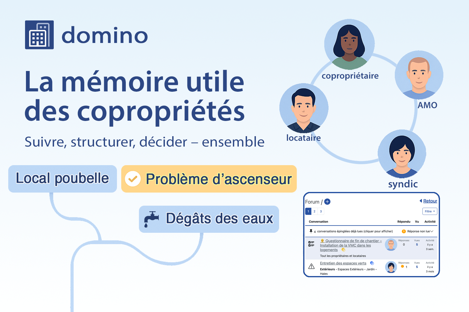 Domino.immo, plateforme de dialogue et de suivi opérationnel en copropriété.