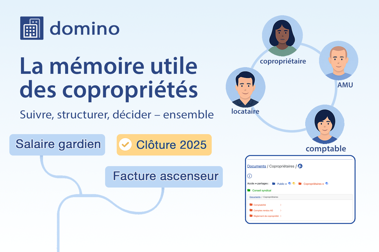 Domino, outil web pour syndics bénévoles.