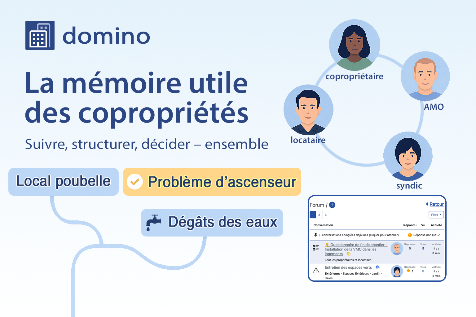 Interface Domino : gestion centralisée pour syndics professionnels